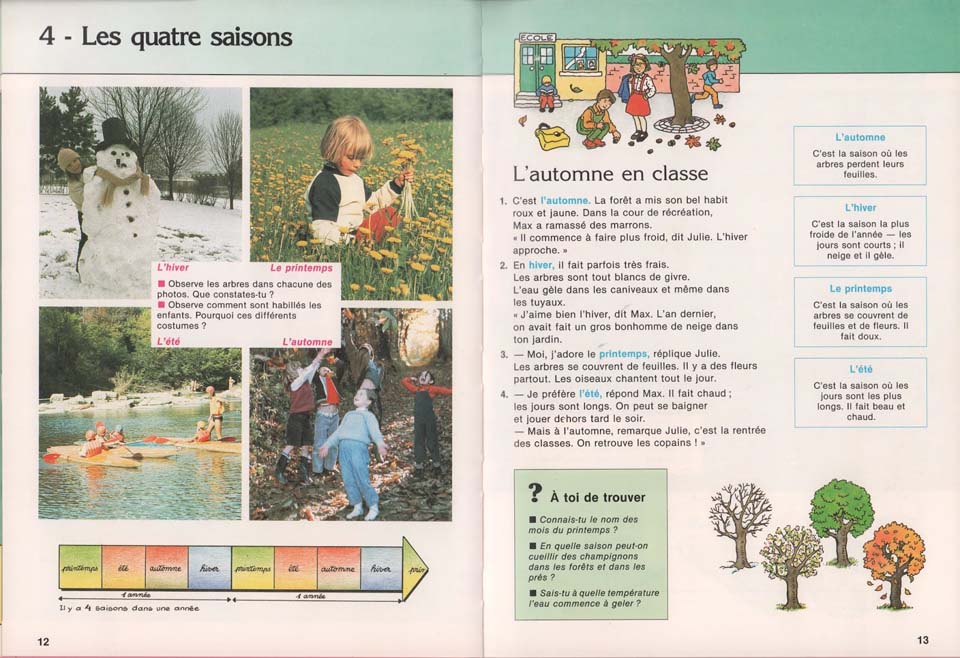 A la découverte de la France avec Max et Julie
