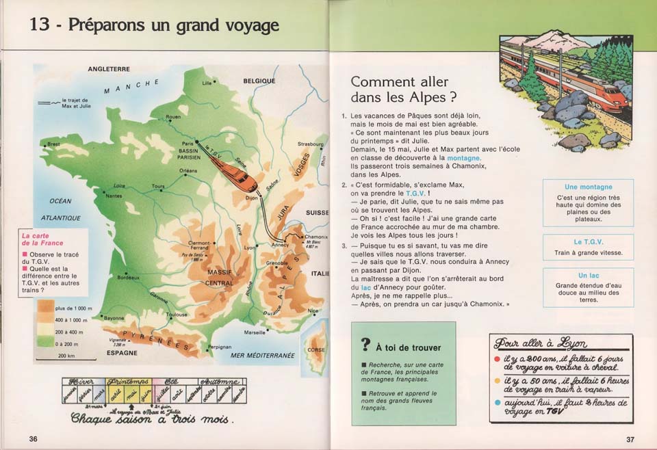 A la découverte de la France avec Max et Julie