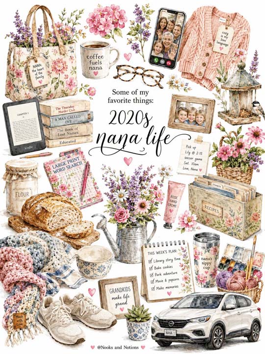 choses favorites de Papytane