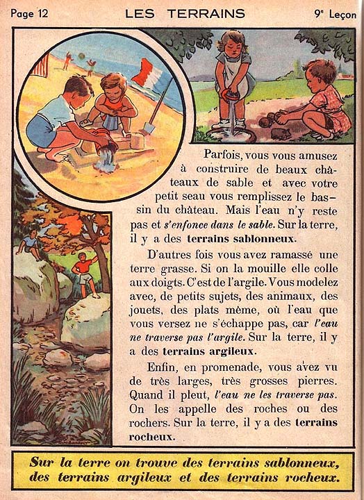 Première Géographie Documentaire