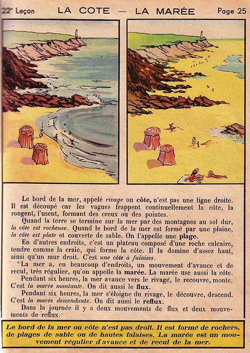 Première Géographie Documentaire
