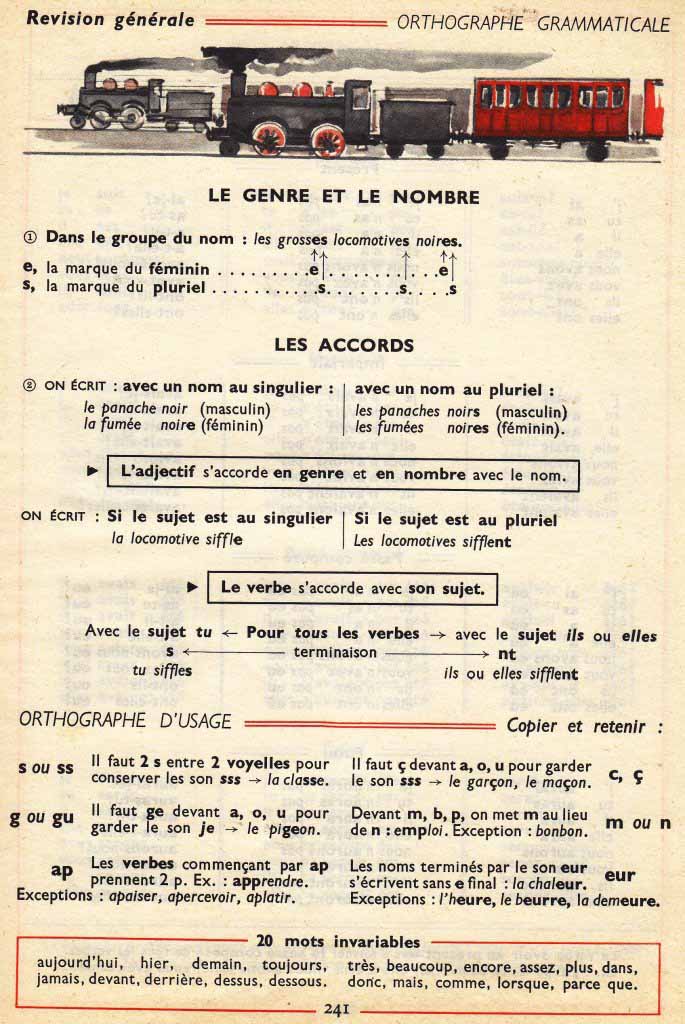 Le nouveau livre unique de français CE1
