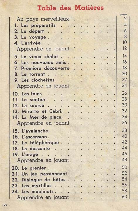 Au pays merveilleux CE1 (1965)