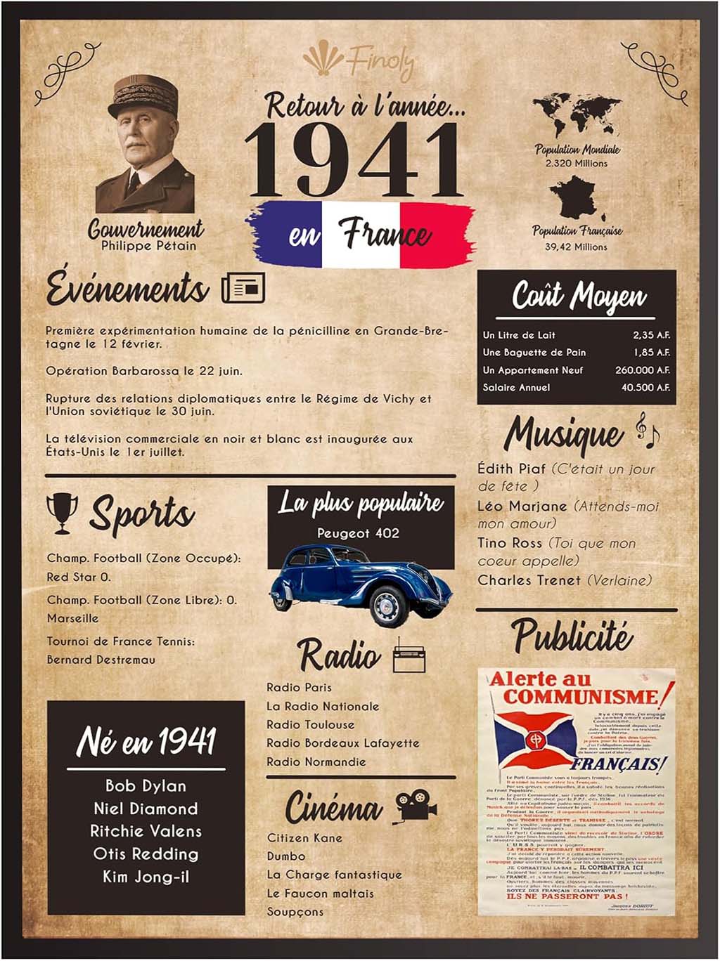Réflexions nostalgiques de grand-mère