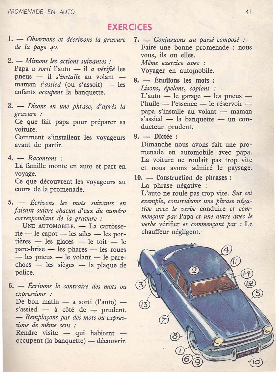 Vocabulaire CE1